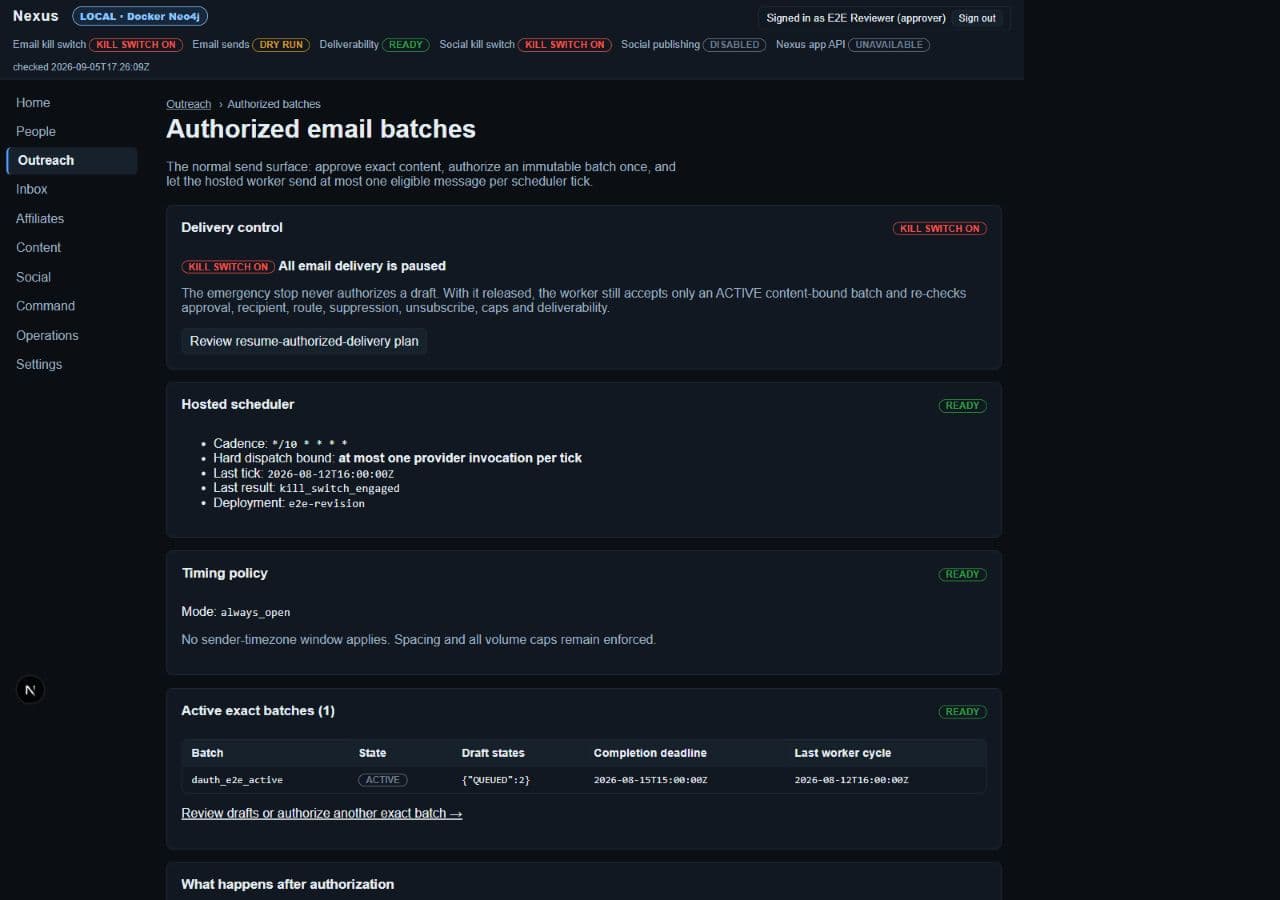 Nexus authorized email batch screen showing the delivery kill switch, bounded scheduler cadence, timing policy and active exact batch.