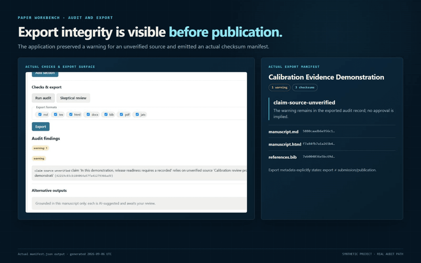 Paper Workbench audit and export interface showing integrity findings, approval state, a content checksum and provenance-bearing export files.