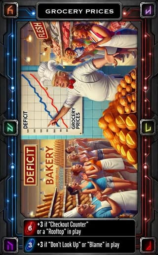 Presidency or Prison Grocery Prices prototype card